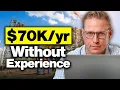How I d Learn Construction Estimating If I Could Start Over