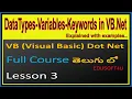 Datatypes Variables and Keywords in VB Net-VB Net Full Course in Telugu-Lesson-3