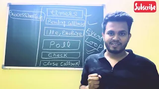 Event loop in javascript