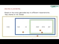 CONCEPT of TREE BUILDING BASIC understanding NESTED CLUSTERING example PROCESS
