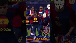 Squad Barcelona 2024 2025 Lamine Yamal Gavi Pedri 
