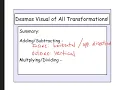 A2 4 3 Abs Value Function and Transformations