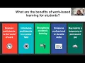 Employer Perspectives on Work-Based Learning Partnerships Webinar
