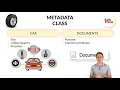 Episode 6 Metadata classes and objects