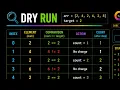 Frequency of Element in Array Python DSA O n Optimal Approach