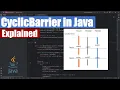 Guide to CyclicBarrier in Java When and How to use