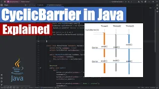 Guide to CyclicBarrier in Java When and How to use