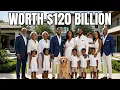 The 5 Richest Black Families in Atlanta NobodyTalks About