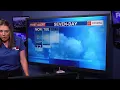 Your latest weather forecast with Fox19 Now