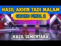 Download Lagu HASIL AKHIR TADI MALAM TOP 2 GRAND FINAL 2 DA7 | VALEN VS TASYA MP3