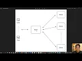 04 - Apache Spark for Java Developers