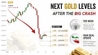 gold crash next week levels revealed fed week u0026 iran deal crude oil trend change level