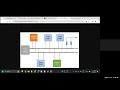 STM32 I2C Tutorial A Complete Guide to EEPROM Communication Part3 - Session5