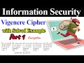 Vigenere Cipher with Solved Example Part 1 Encryption