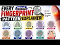Every Fingerprint Type Explained What Your Fingerprints Reveal