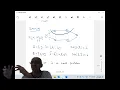 Week 12 Class 2 Integer Programming Methods