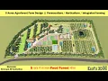 5 Acres Farm Design Permaculture Horticulture Integrated farming
