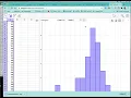 How to draw a Histogram in Geogebra