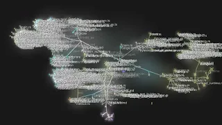 Casper Scala Node Source Code Visualization