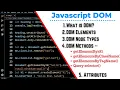 Javascript DOM Learn Coding