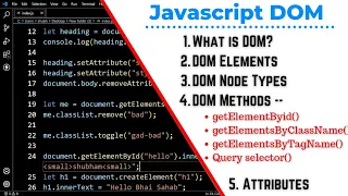 Javascript DOM Learn Coding