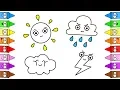 Weather Emoji For Kids Coloring Weather Weather Coloring Page