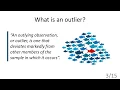 Stream Data Preprocessing Outlier Detection Based on the Chebyshev Inequality With Applications