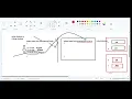 Why call by reference is not possible in Java Part 2