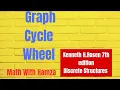 Graph Theory Cycle and Wheel Graphs Explained