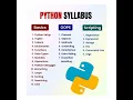 Python Syllabus Python for Beginners Complete Python Course