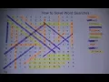 How to Solve a Word Search Puzzle Quickly - Tips Tricks and Strategies
