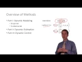 Dynamic Optimization Online Course