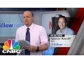 Zillow Group CEO Spencer Rascoff Acceleration Into 2016 Mad Money CNBC