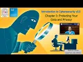 Protecting Your Data and Privacy Intro to Cybersecurity Module-3
