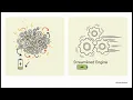 Code Review Essential React Code Review Checklist Professional React Masterclass 2026