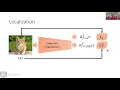 DL4CV WIS Spring 2021 Lecture 5 Object Detection and Segmentation