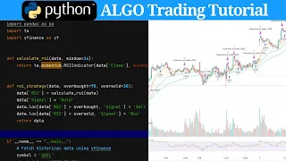 Python Algo Trading Code Backtest Explained in 5 Mins
