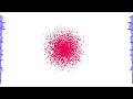 Gravity Simulation of 5000 particle on single body