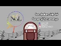 Download Lagu Lyodra - Hati Yang Kau Sakiti (Karaoke)