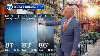 ABC7 AccuWeather Forecast Chicago Monday August 3 2026