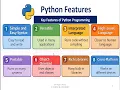 Chapter Introduction to Python Artificial Intelligence 6th