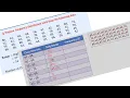 Tabulating Raw Data into Frequency Distribution Frequency Distribution Table 11th FYUGP BA