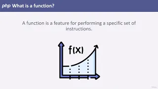 11 Understanding the var - dump Function in PHP Complete PHP Tutorial