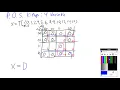Product of Sums K-Maps 4 Variables