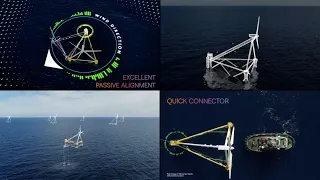 How PivotBuoy Technology Revolutionizes Floating Offshore Wind