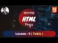 HTML Tutorial Part 5 Web Development Developer Akon 2020