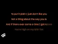 Tyler Childers - Bitin' List (Karaoke Version)