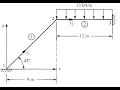 5 2 Rigid Plane Frame Example
