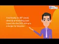 SQL Injection Understanding the Threat and SOLVING