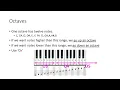 BASIC 65 s PLAY command - Beginners Guide